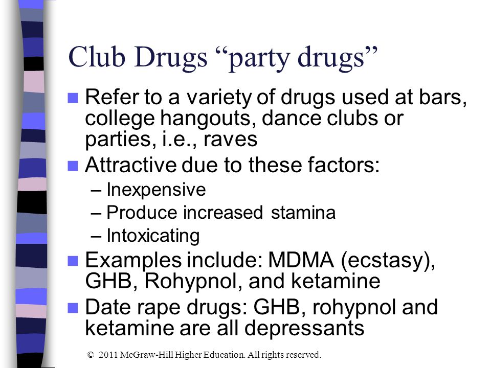 Ten Most Dangerous Drugs